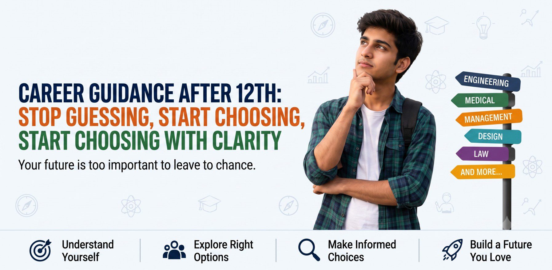 Career Guidance Banner for Students After 12th